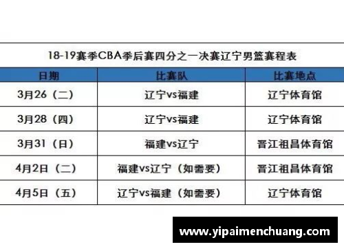 广东对阵辽宁！CBA总决赛赛程表出炉